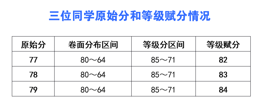 5············.png